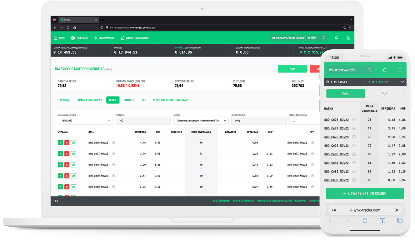 Szczegóły platformy transakcyjnej LYNX+ umożliwiającej wprowadzanie kombinacji opcji i spreadów