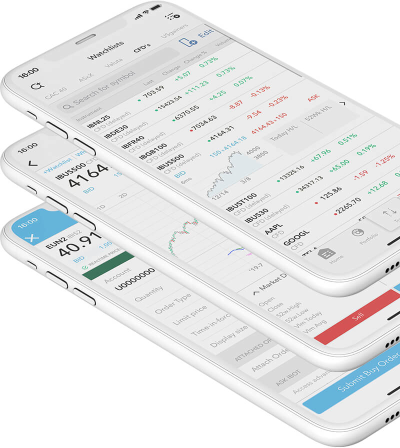 Urządzenie smartfon z aplikacją mobilną LYNX Trading do handlu CFD