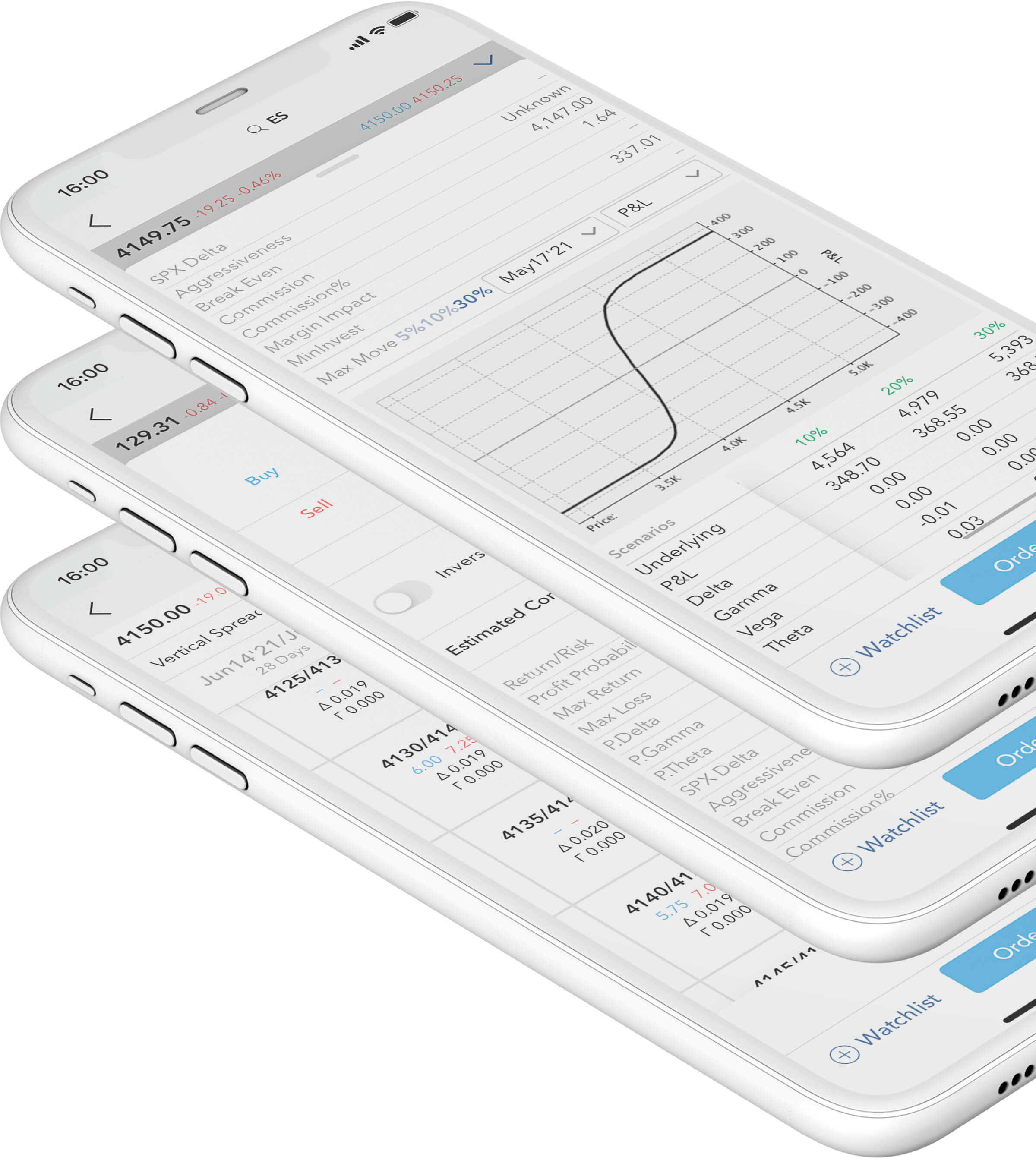 Telefon komórkowy z aplikacją handlową LYNX Trading