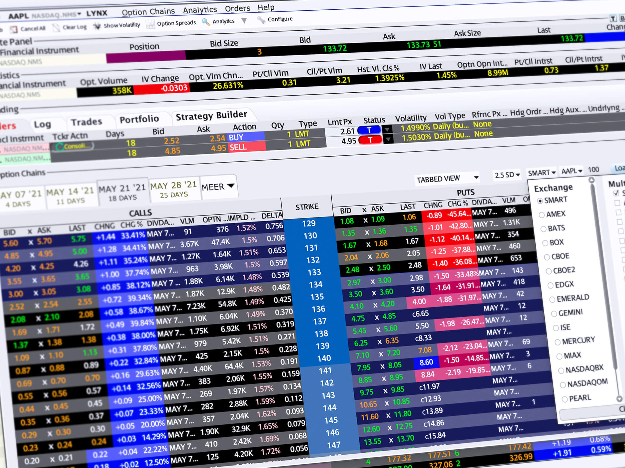 Demonstracja handlowania w narzędziu OptionTrader z opcją zakupu bezpośredniego