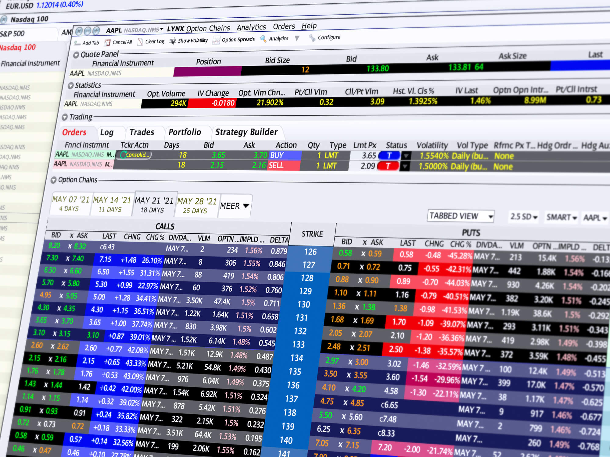 Demonstracja handlowania w narzędziu OptionTrader