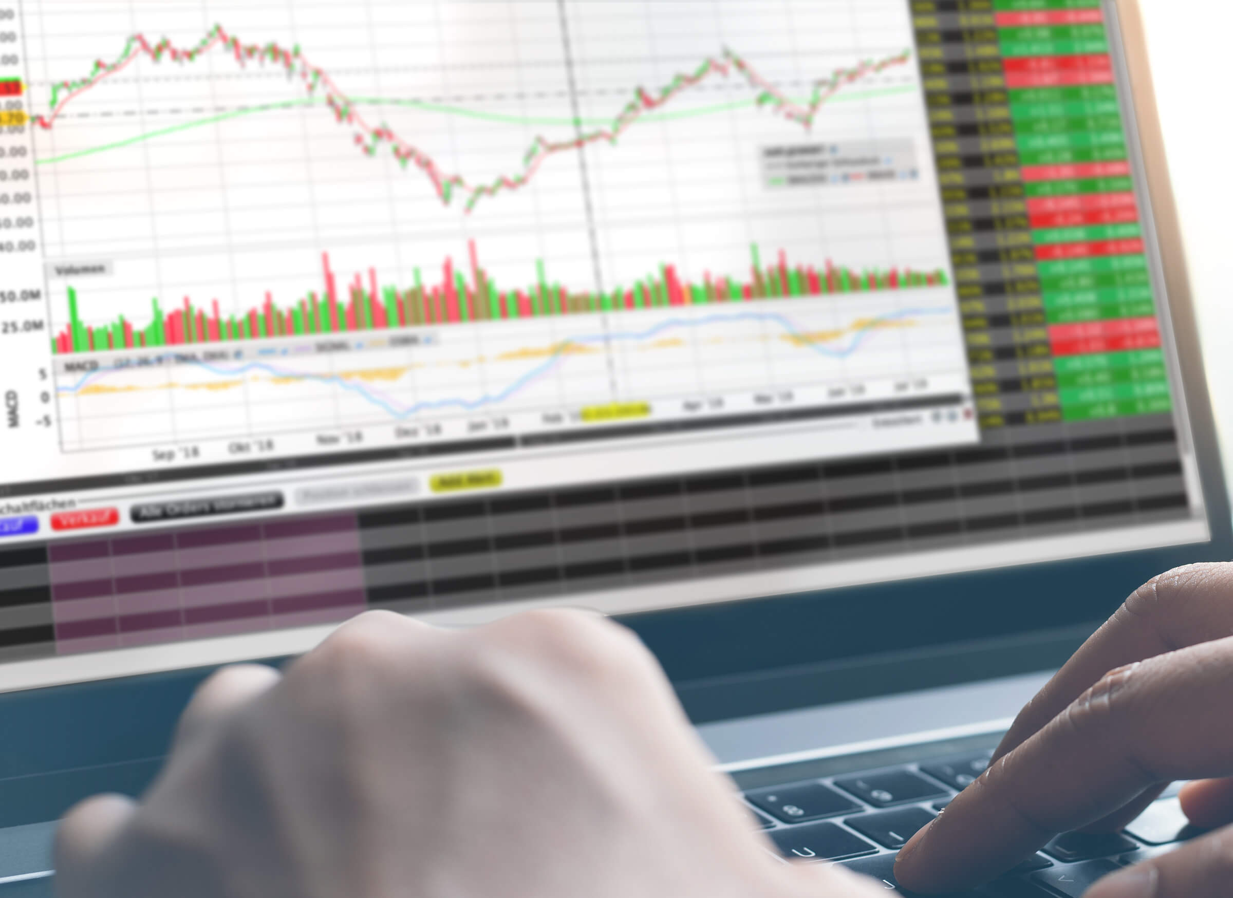 Platforma handlowa Trader Workstation (TWS) do handlu akcjami, kontraktami terminowymi, opcjami i innymi instrumentami