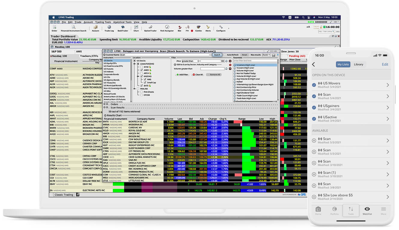 Szczegóły narzędzia handlowego MarketScanner dla komputerów i urządzeń mobilnych