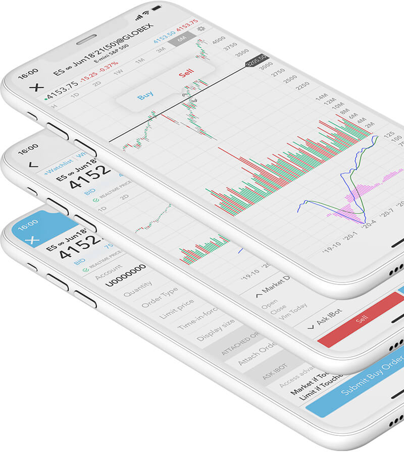 Handluj kontraktami futures z dowolnego miejsca dzięki aplikacji mobilnej LYNX Trading Smartfon z mobilną aplikacją handlową i wykresem cen otwartych kontraktów terminowych oraz zleceniem handlowym