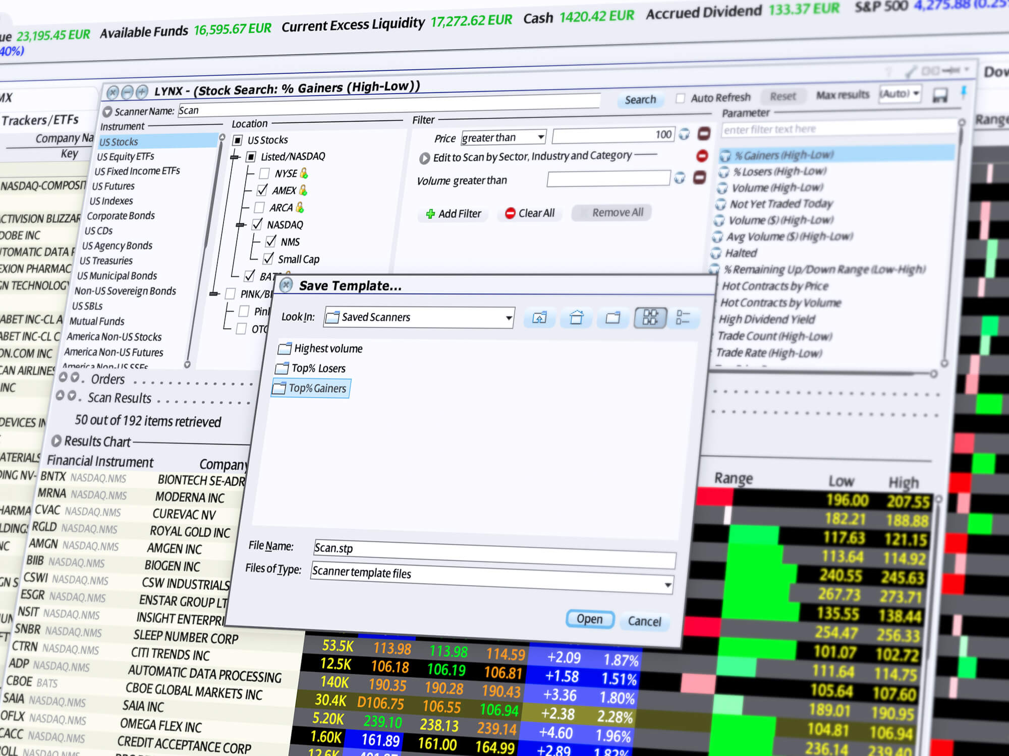 Narzędzie handlowe MarketScanner z wyszukiwarką najlepszych akcji