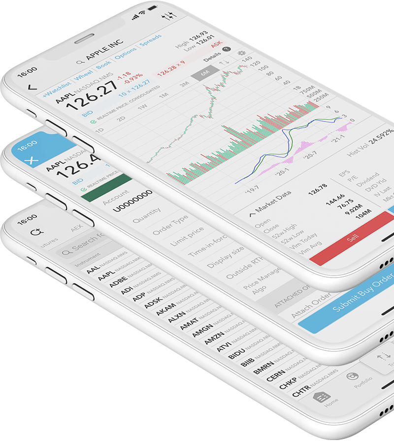 Handluj z dowolnego miejsca dzięki aplikacji mobilnej LYNX Trading Urządzenie mobilne z aplikacją handlową LYNX Trading i wykresem cen akcji Apple