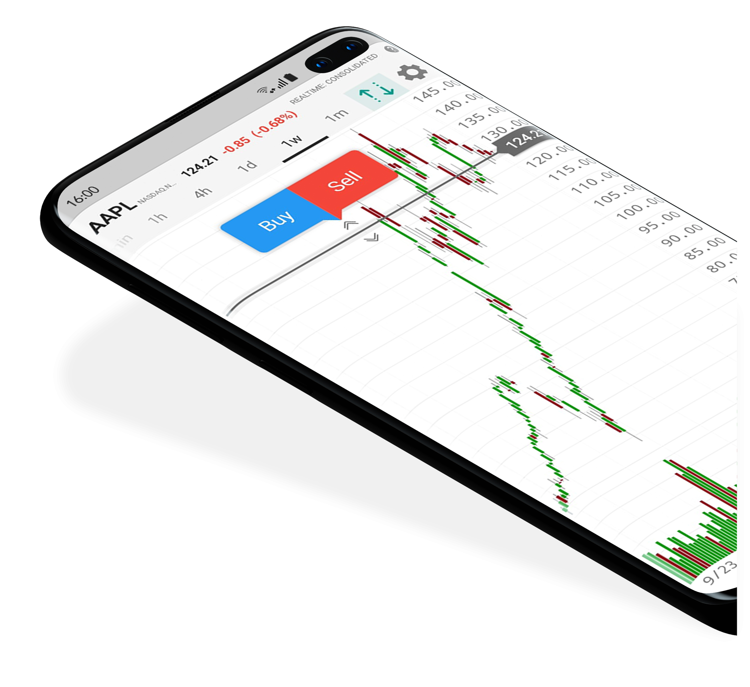 Platforma handlowa LYNX z otwartym wykresem cenowym na urządzeniu mobilnym z systemem Android