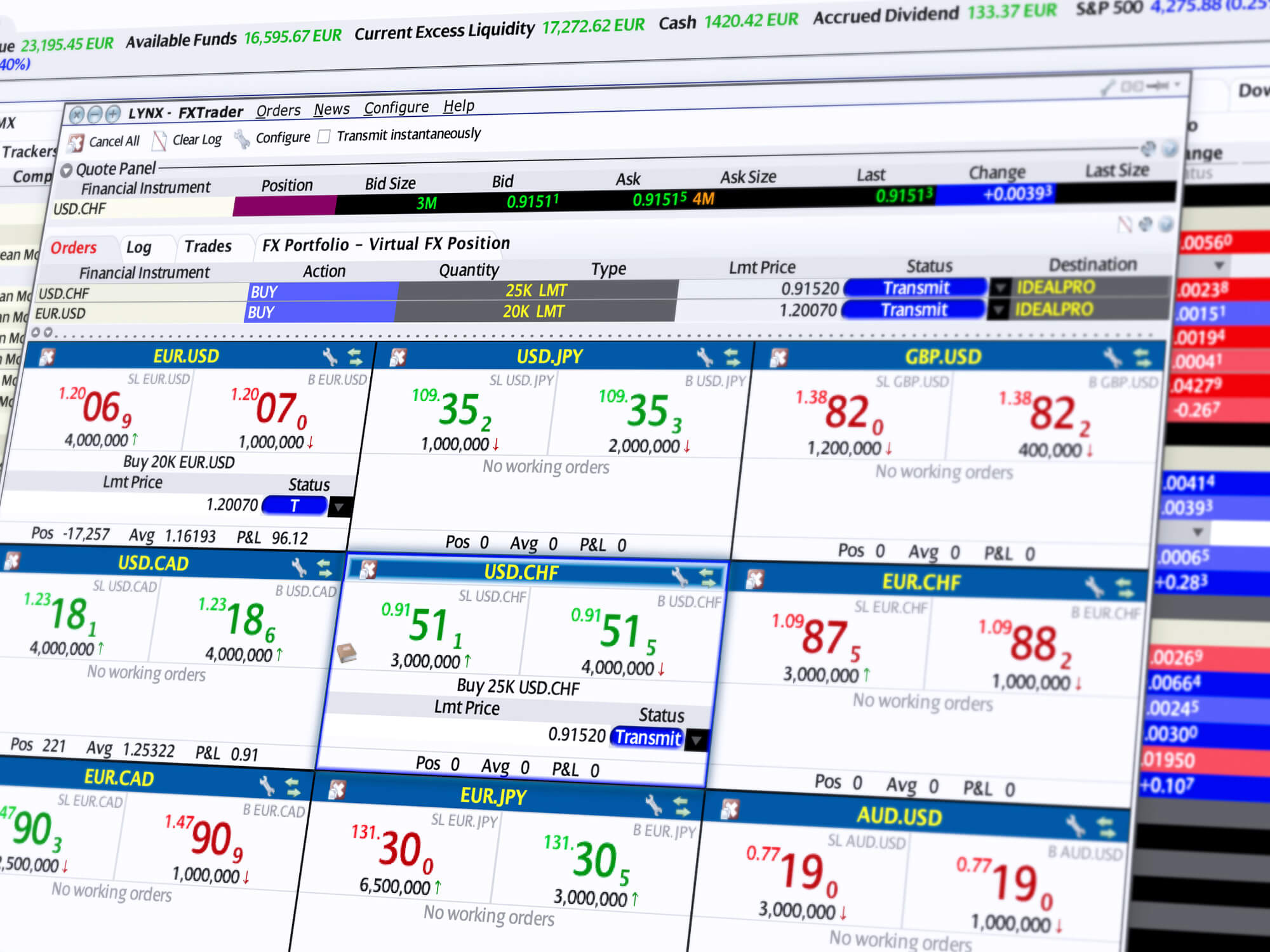 Szczegóły narzędzia handlowego FX Trader przeznaczonego dla traderów forex