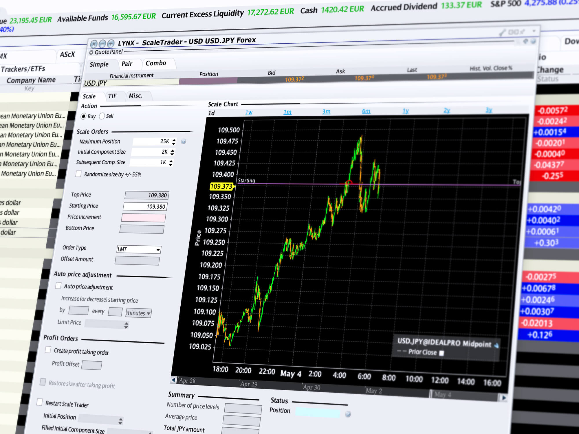 Szczegóły narzędzia handlowego ScaleTrader