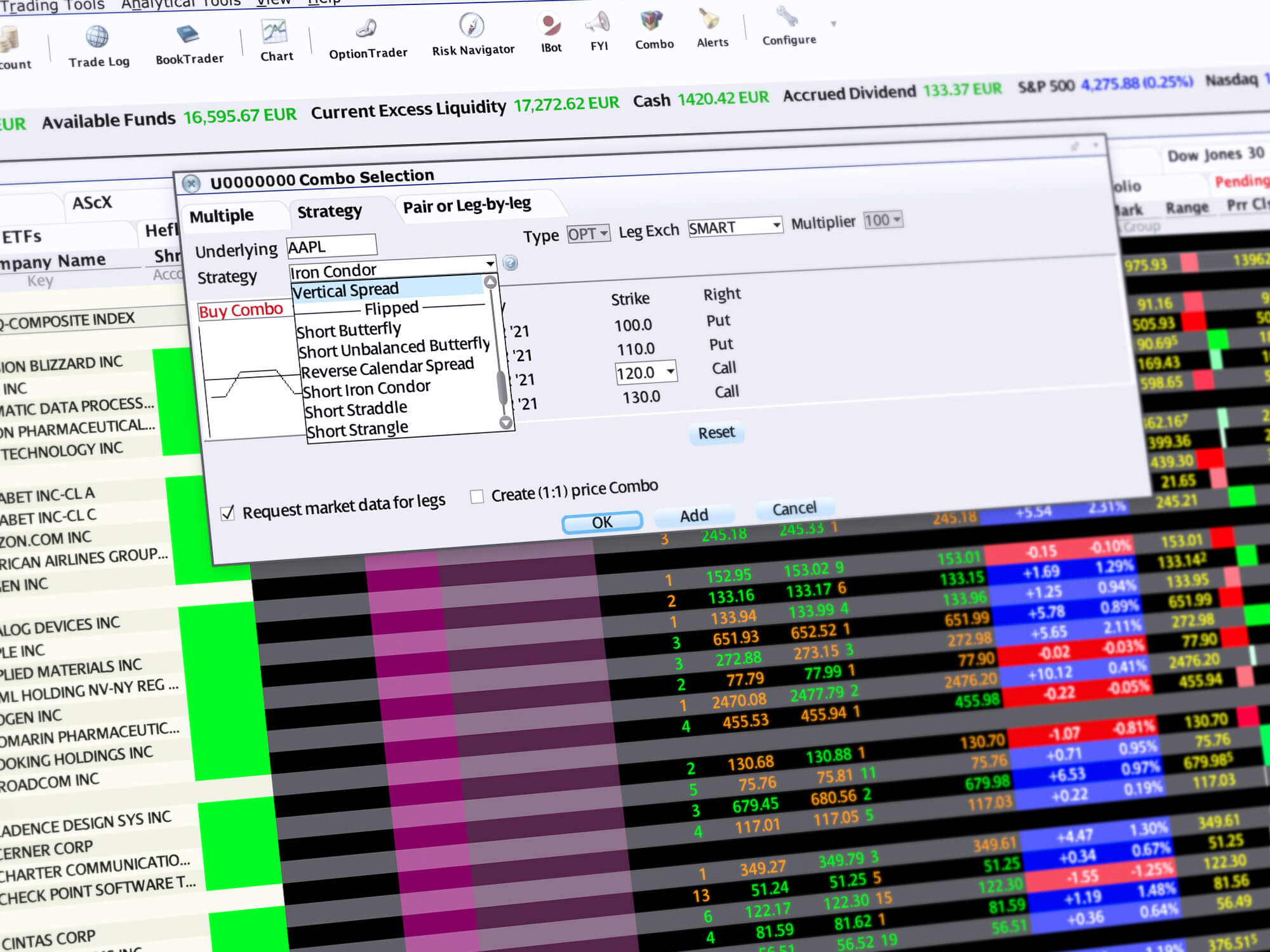 Demonstracja handlu na TWS za pomocą narzędzia ComboTrader