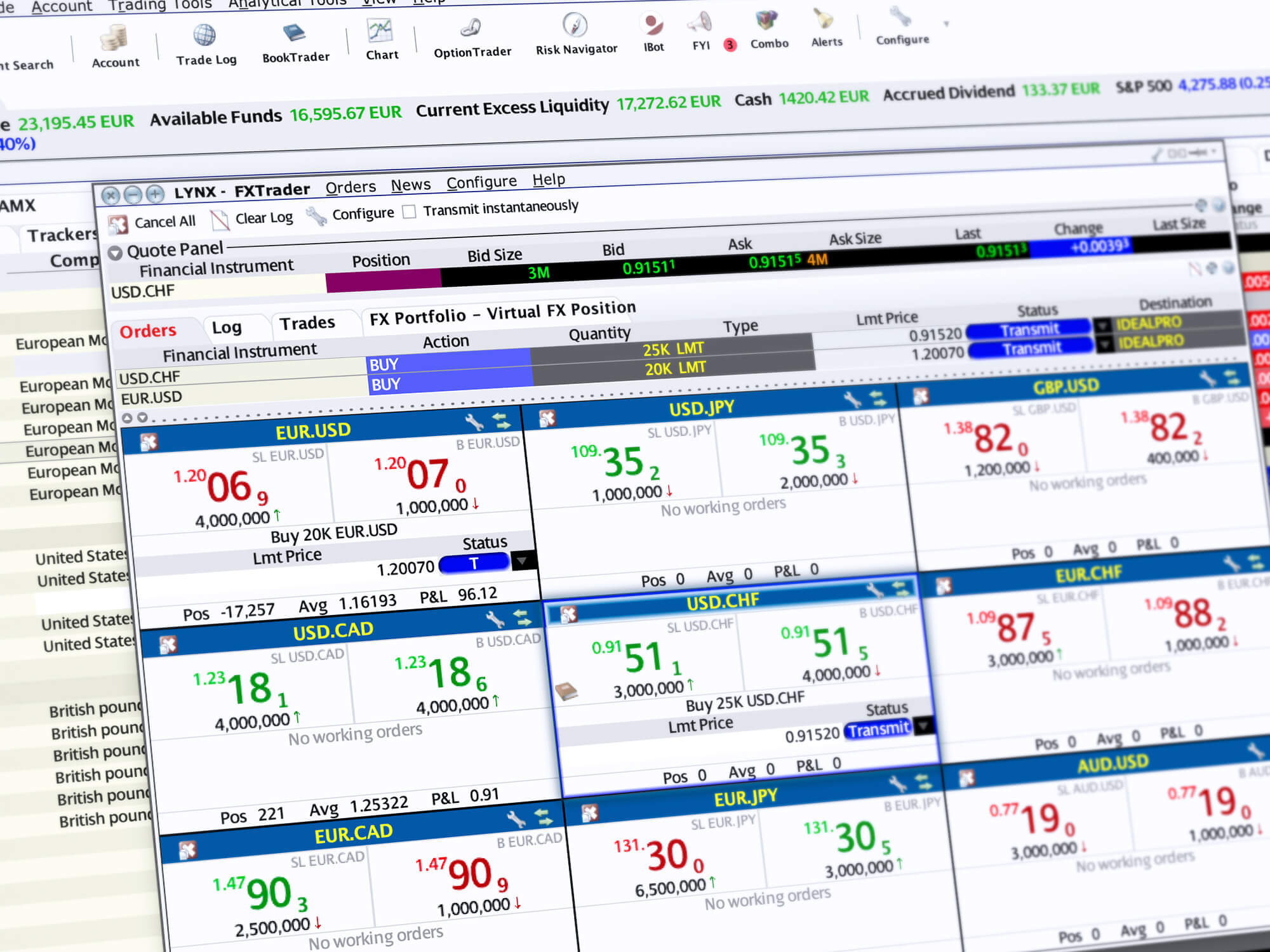 Demonstracja handlu TWS za pomocą narzędzia FXtrader