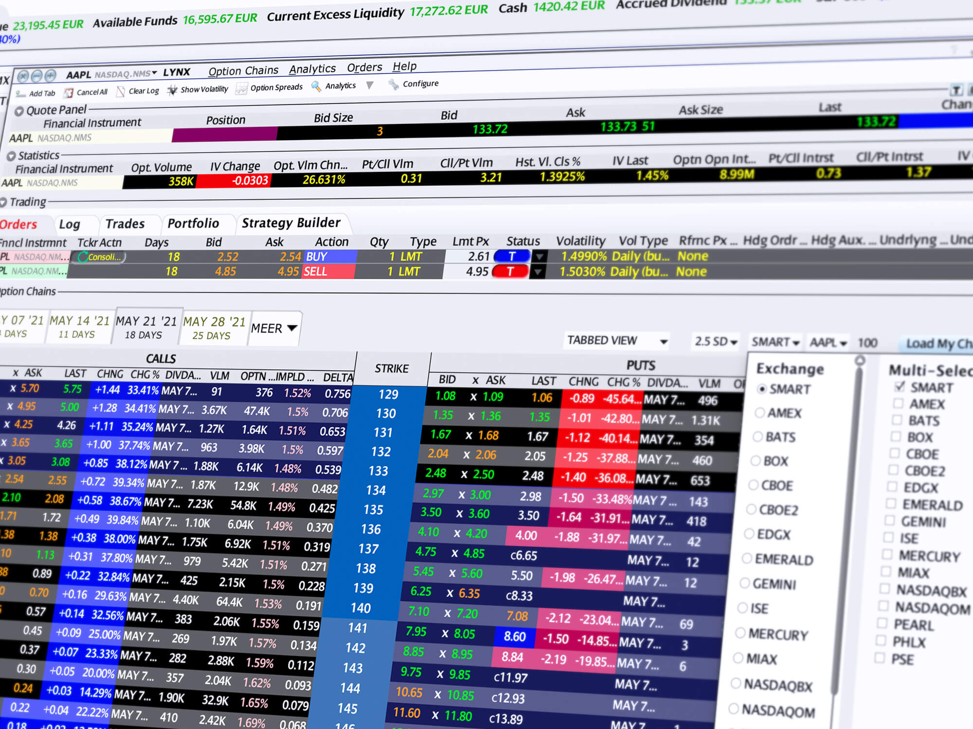 Demonstracja handlu na TWS za pomocą narzędzia Optiontrader