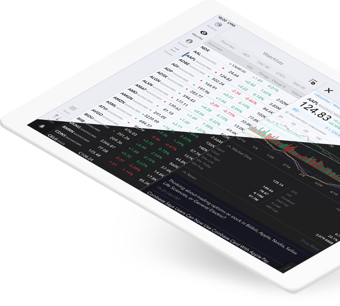 iPad z otwartą platformą handlową LYNX Trading na szczegółach akcji Apple