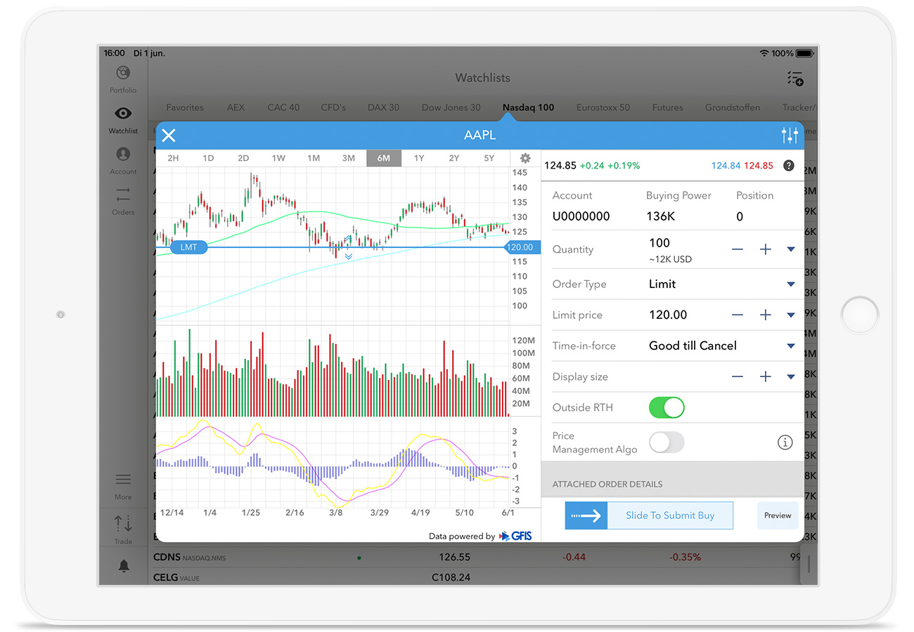 iPad z platformą handlową LYNX Trading i wprowadzonym zleceniem z limitem na wykresie kursu akcji AAPL