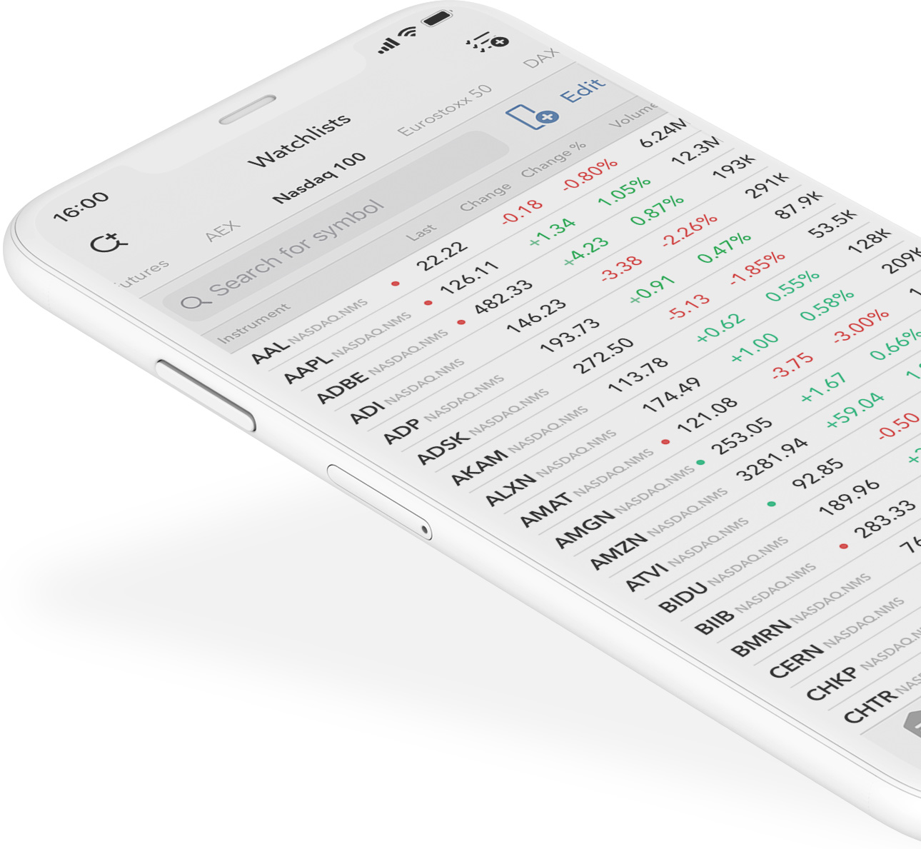 Smartphone s aplikací LYNX Trading a cenovým grafem akcie Alphabet