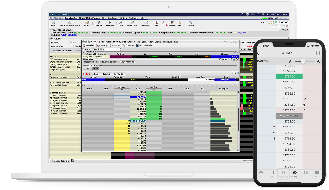 Szczegóły narzędzia BookTrader na platformie handlowej Trader Workstation (TWS)