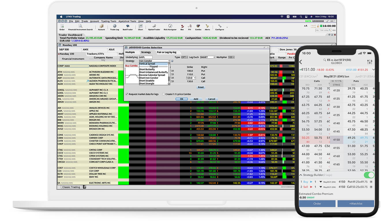 Szczegóły narzędzia ComboTrader na platformie handlowej Trader Workstation (TWS)