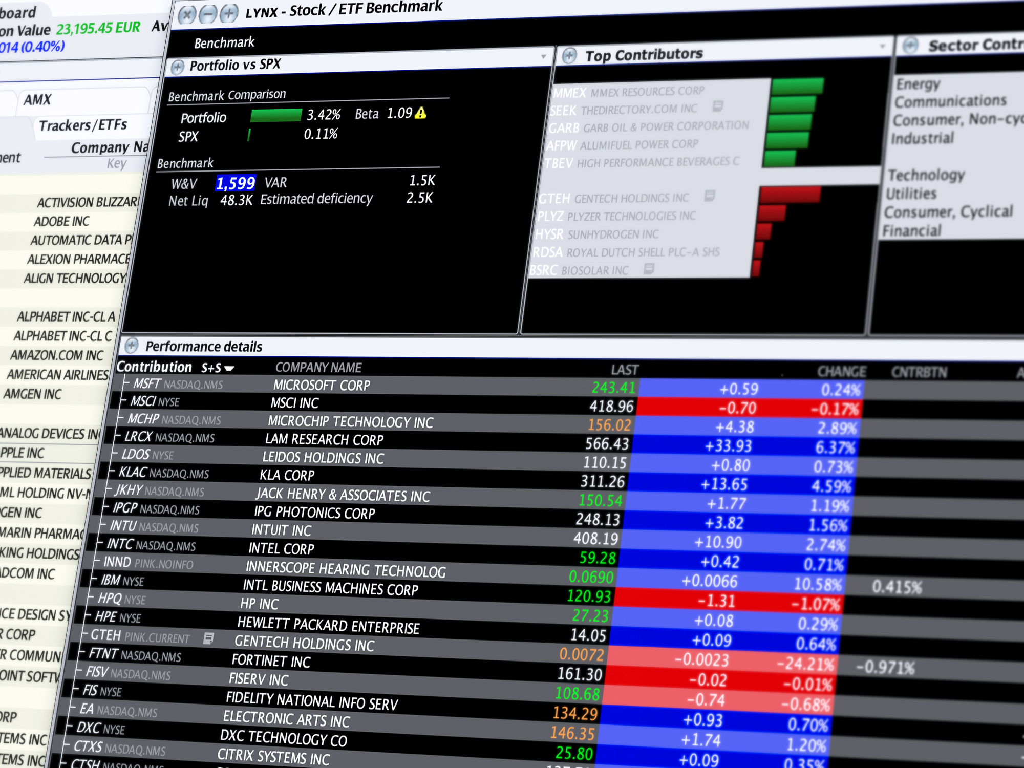 Szczegóły narzędzia handlowego ETF Benchmarker