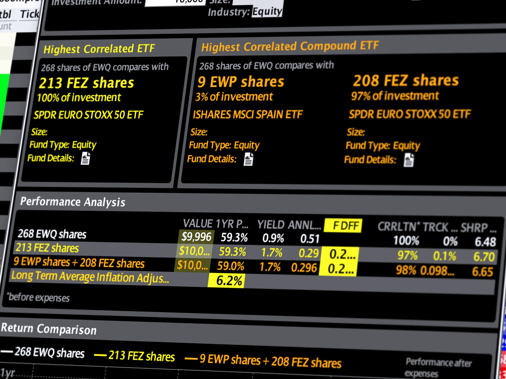 Narzędzie handlowe ETF Replicator z porównaniem wybranych ETF