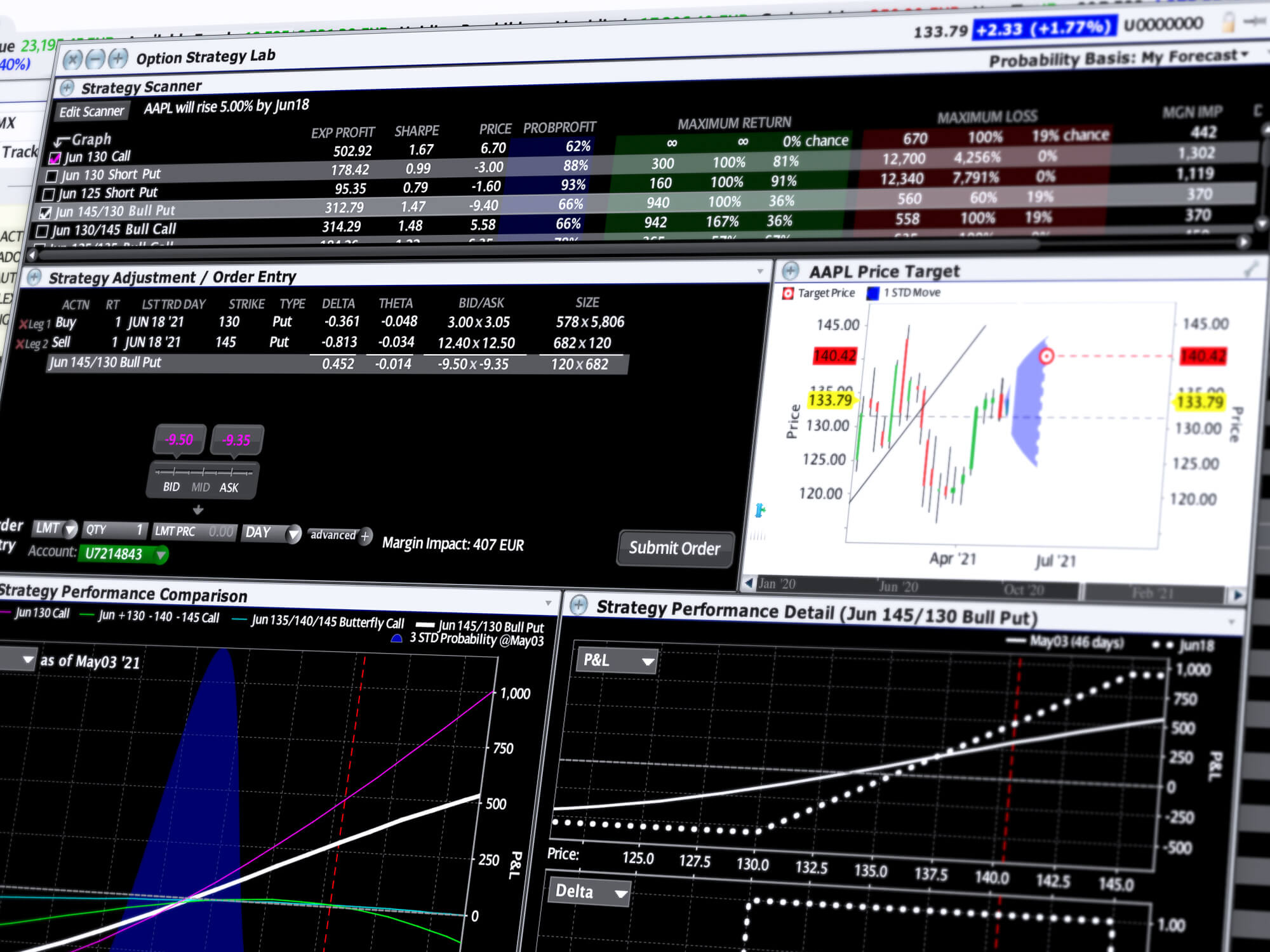 Szczegóły narzędzia handlowego Option Strategy Lab do analizy aktywów bazowych opcji