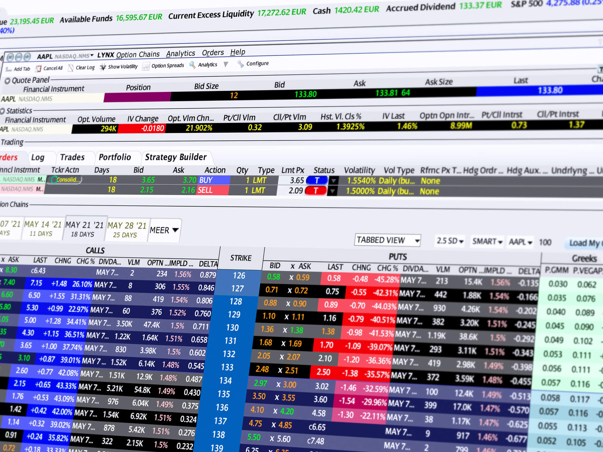 Szczegóły narzędzia handlowego OptionTrader do efektywnego handlu opcjami