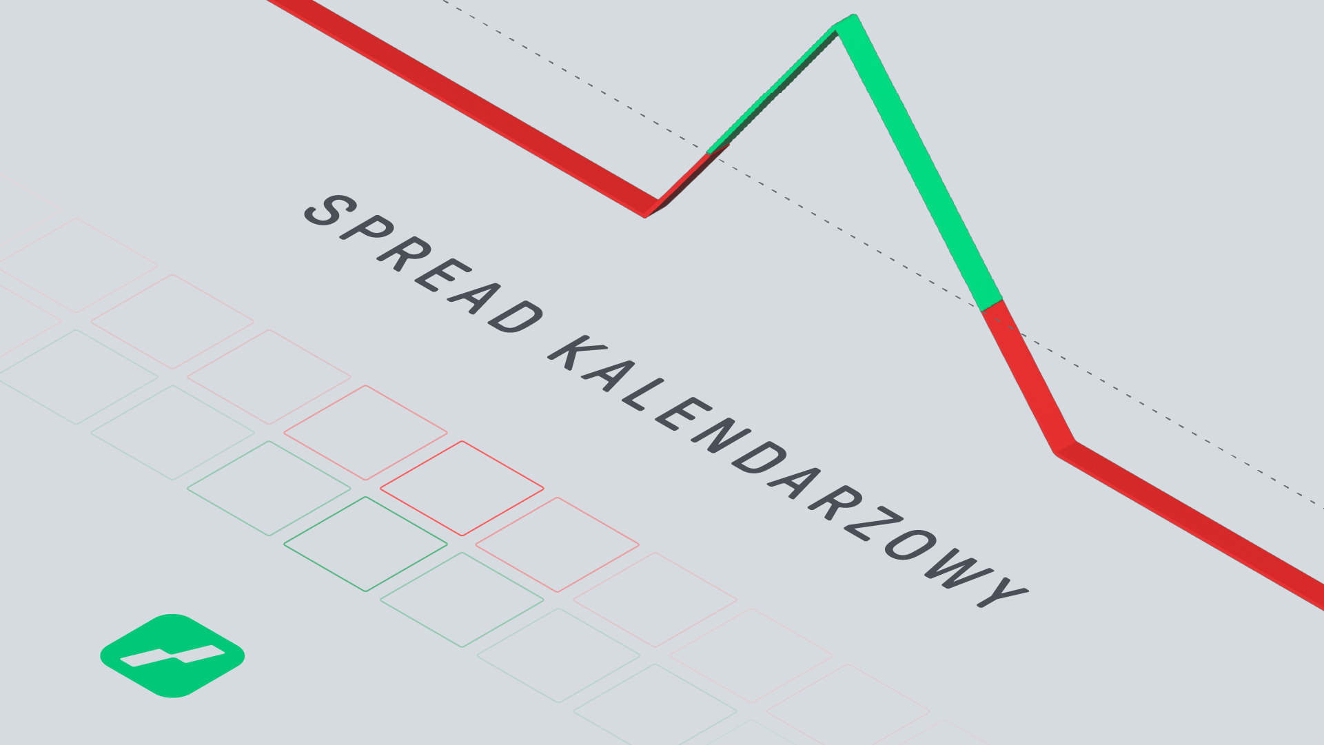 spread kalendarzowy dla opcji