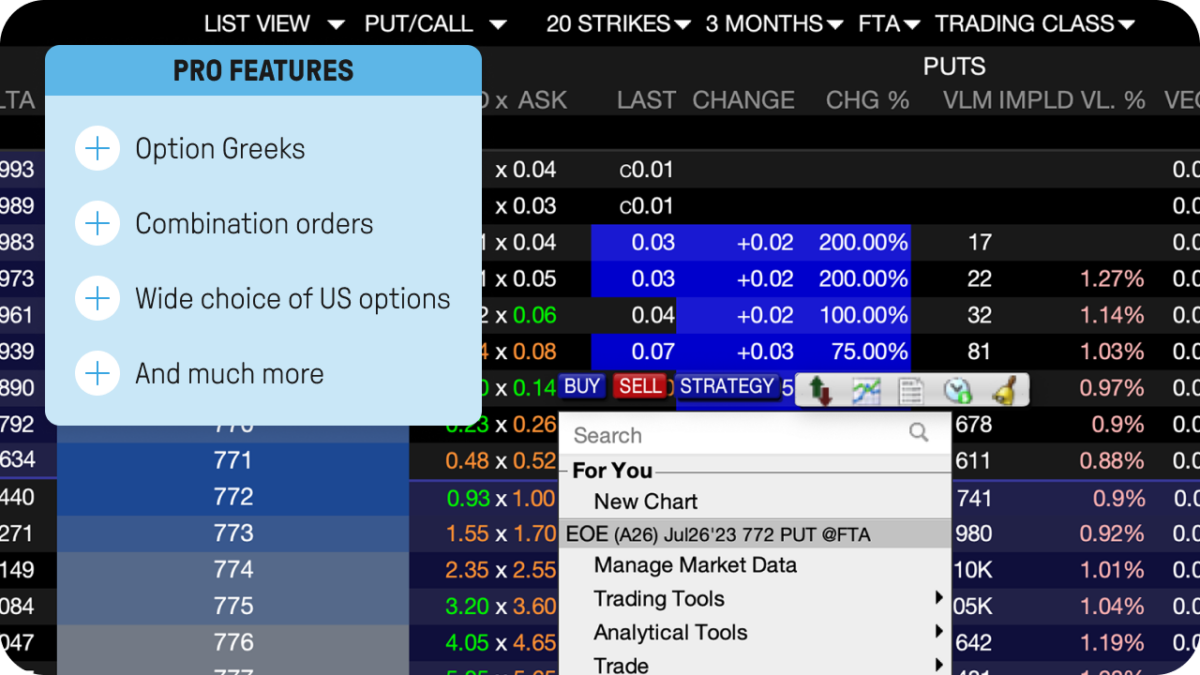 Platforma inwestycyjna TWS trading platform