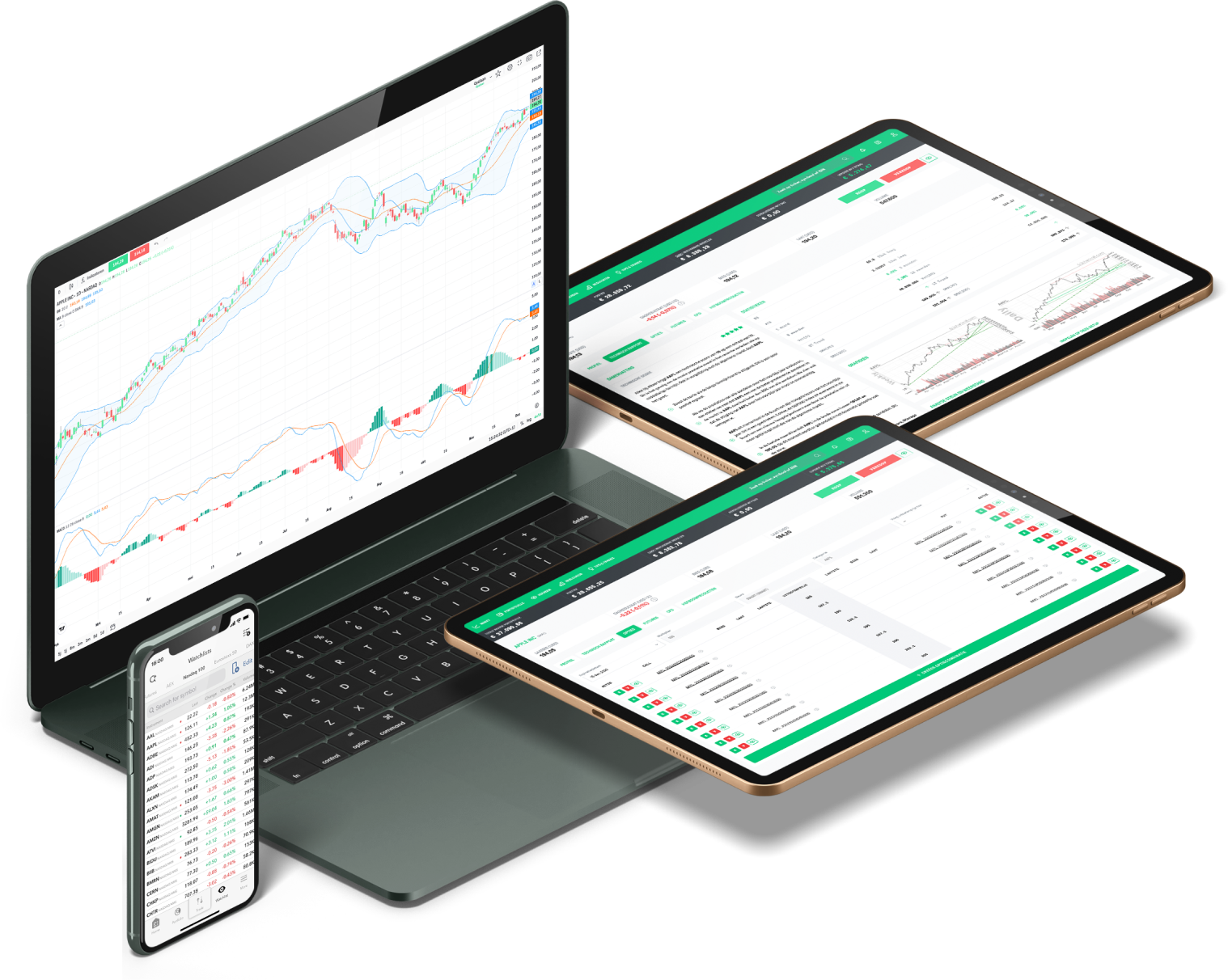 Obchodní platformy | Trading Software LYNX platforma handlowa