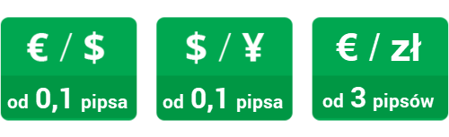 forex-spready-lynx-pl forex-spready-lynx-pl