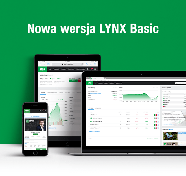 Platforma handlowa forex