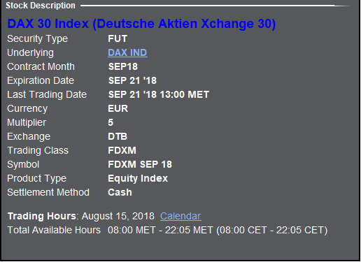 Platforma LYNX DAX futures