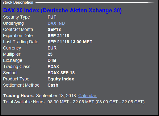 mini dax future